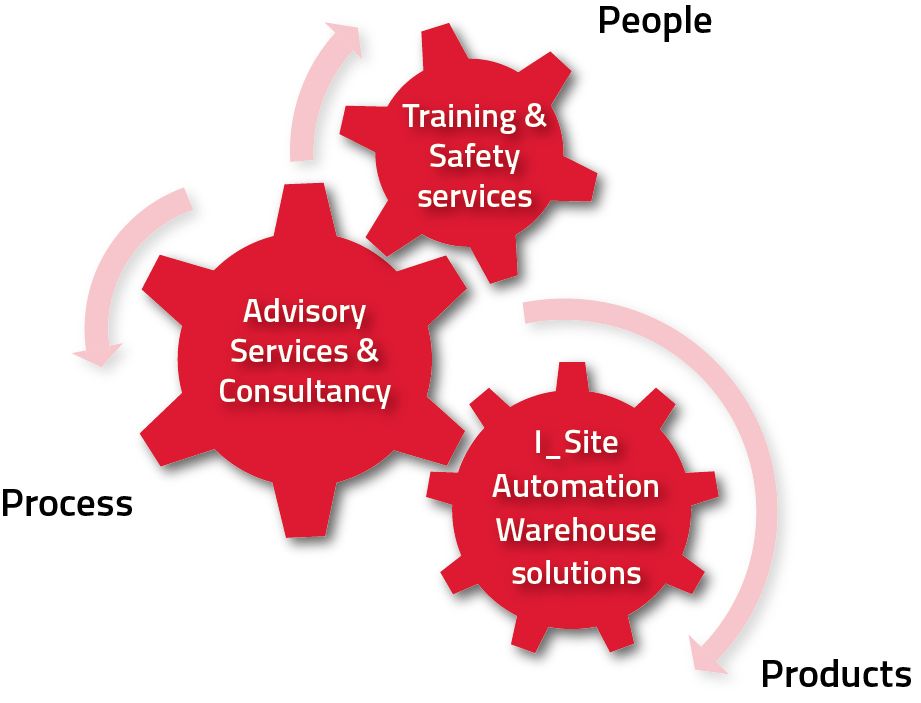 20200604_Blog_Slecht zicht 3Ps visual AL_350x