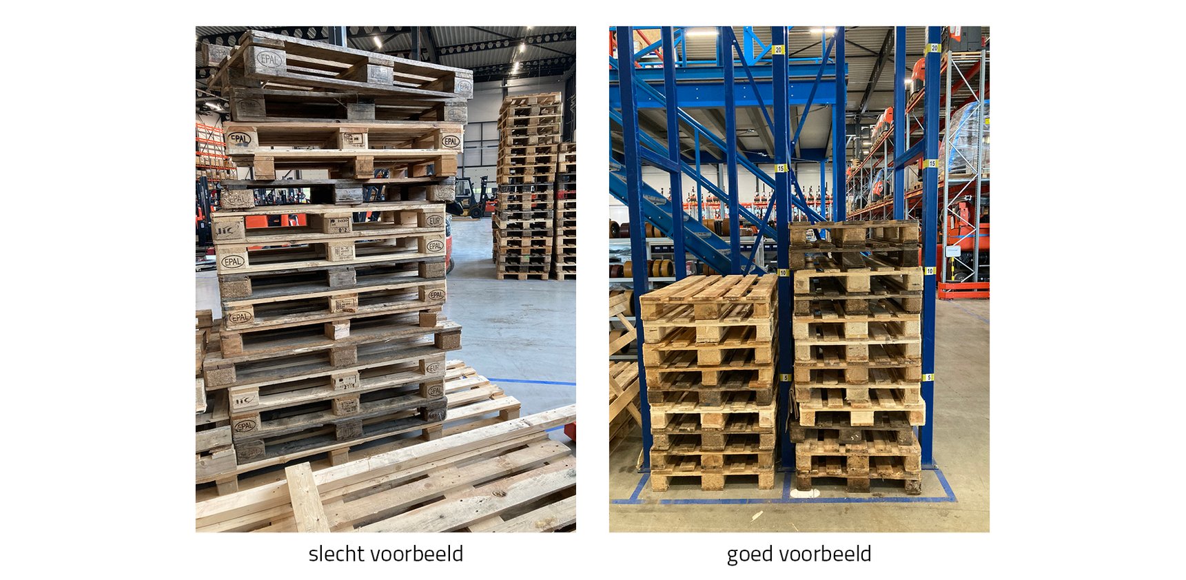 slecht en goed voorbeeld