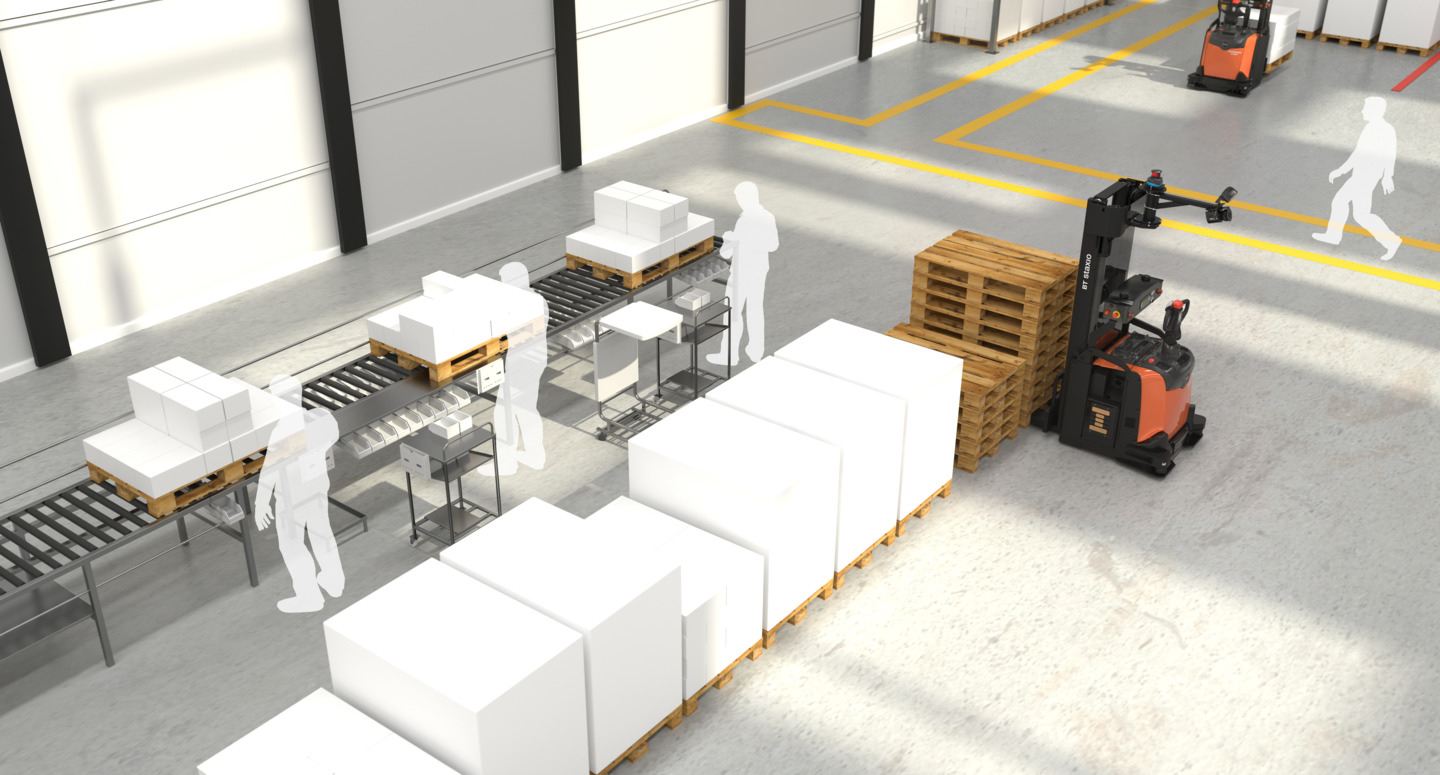 Automatiseren orderpickproces