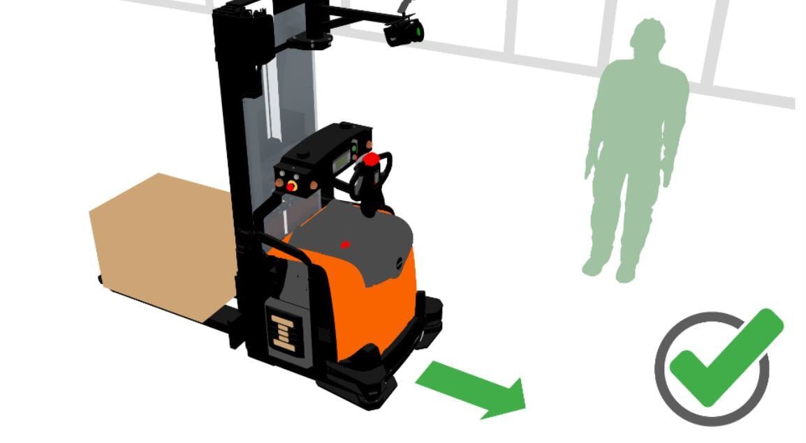 Automated Guided Vehicle